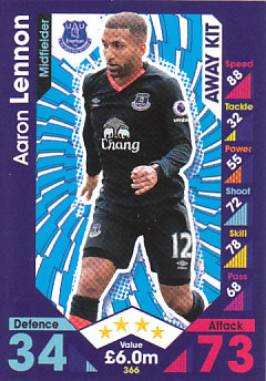 Aaron Lennon Everton 2016/17 Topps Match Attax Away Kit #366